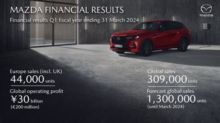 Mazda reports strong Q1 sales growth